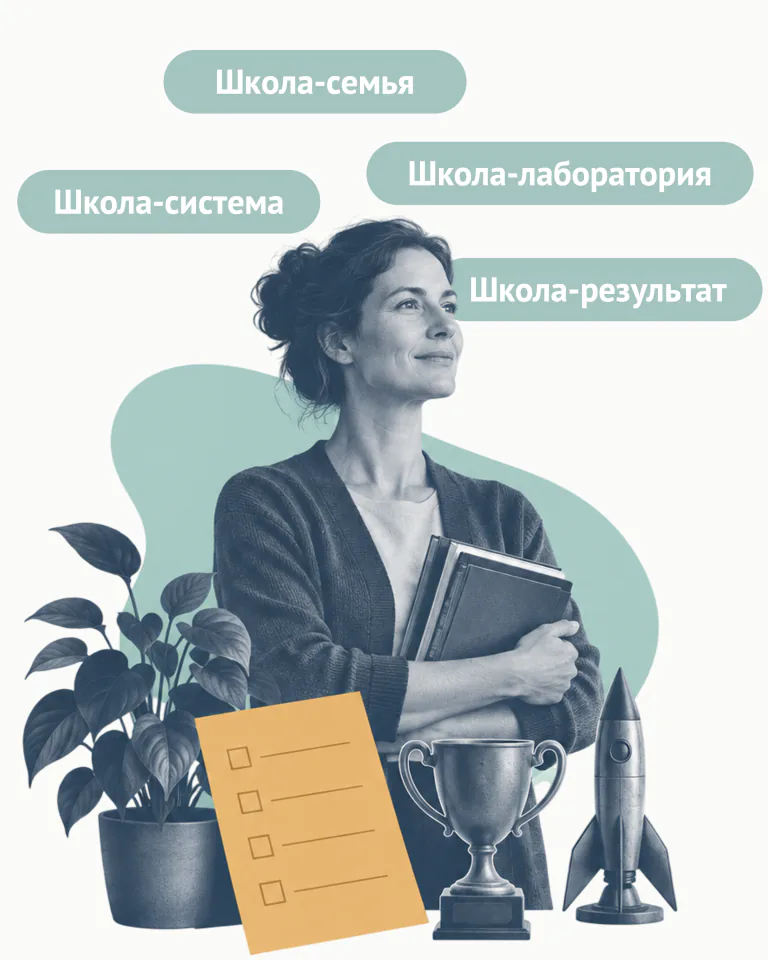 Четыре культуры школы: семья — забота о людях, лаборатория — поиск нового, система — порядок, результат — достижения